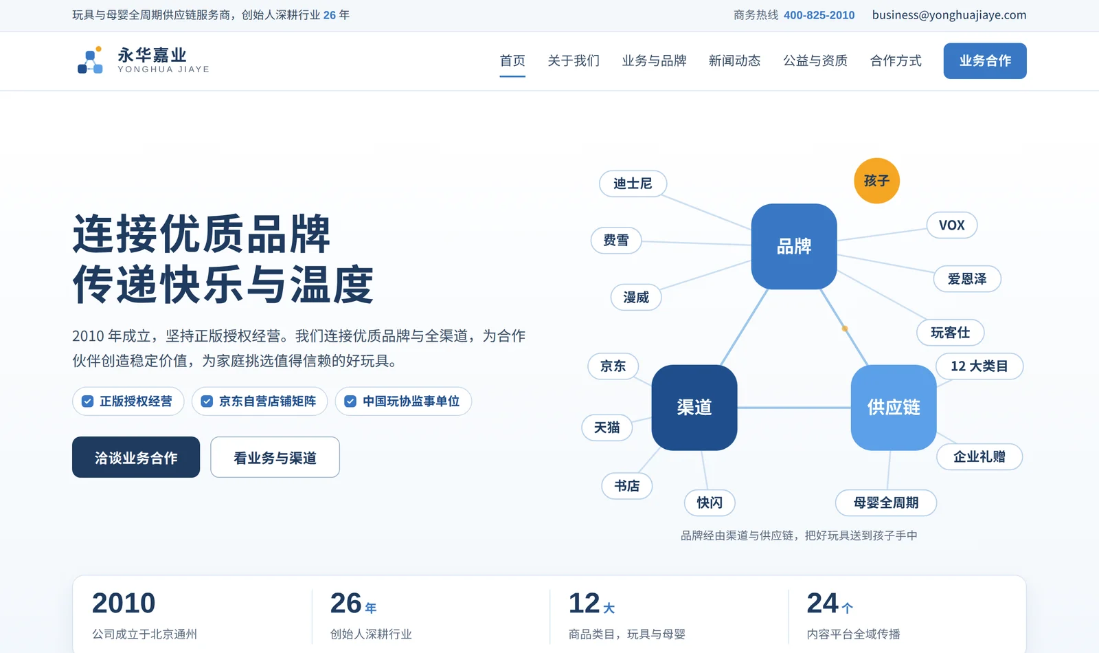 永华嘉业官网首页电脑端截图